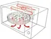 Microwave & Grill & Convection